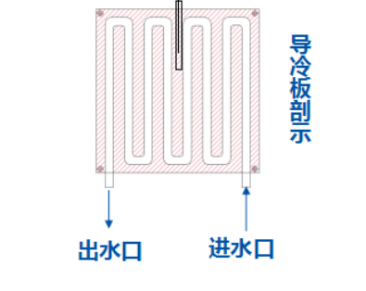 橡膠硫化機(jī)